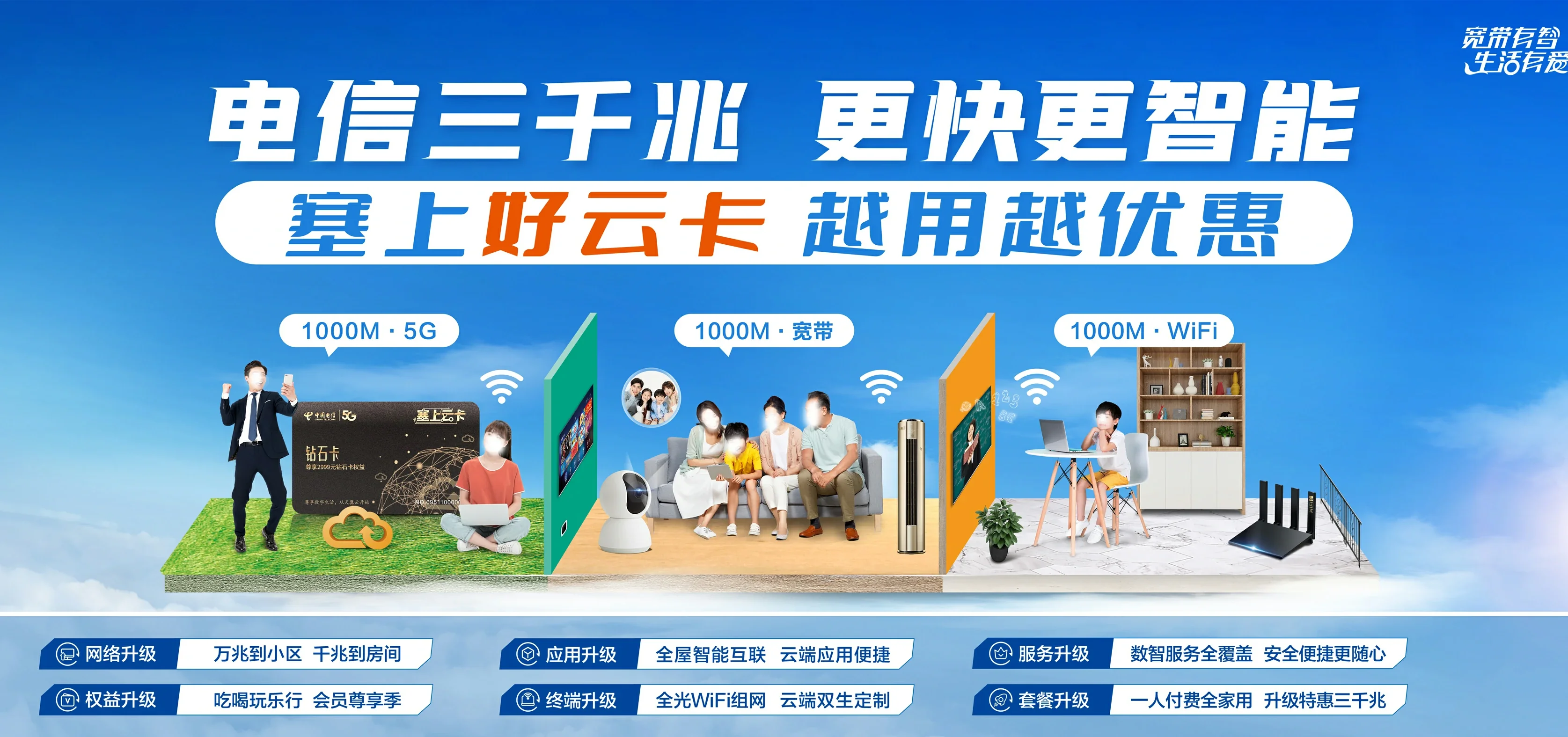 中国电信 海北电信宽带 宽带套餐